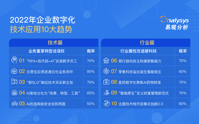 星空体育全站-新版世俱杯的举办将提升足球科技和数字化转型的进程速度的简单介绍