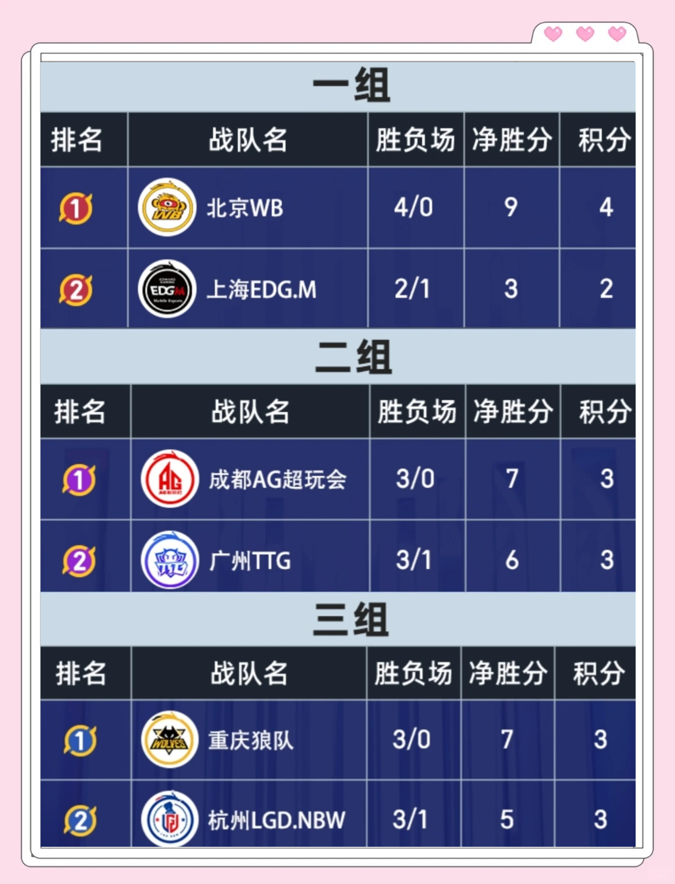 星空体育官网-新赛季开启，各队实力强弱差距逐渐拉大