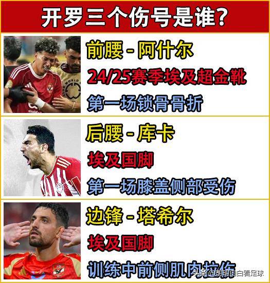 帕尔梅拉斯前锋线组合默契提升，世俱杯争冠利器