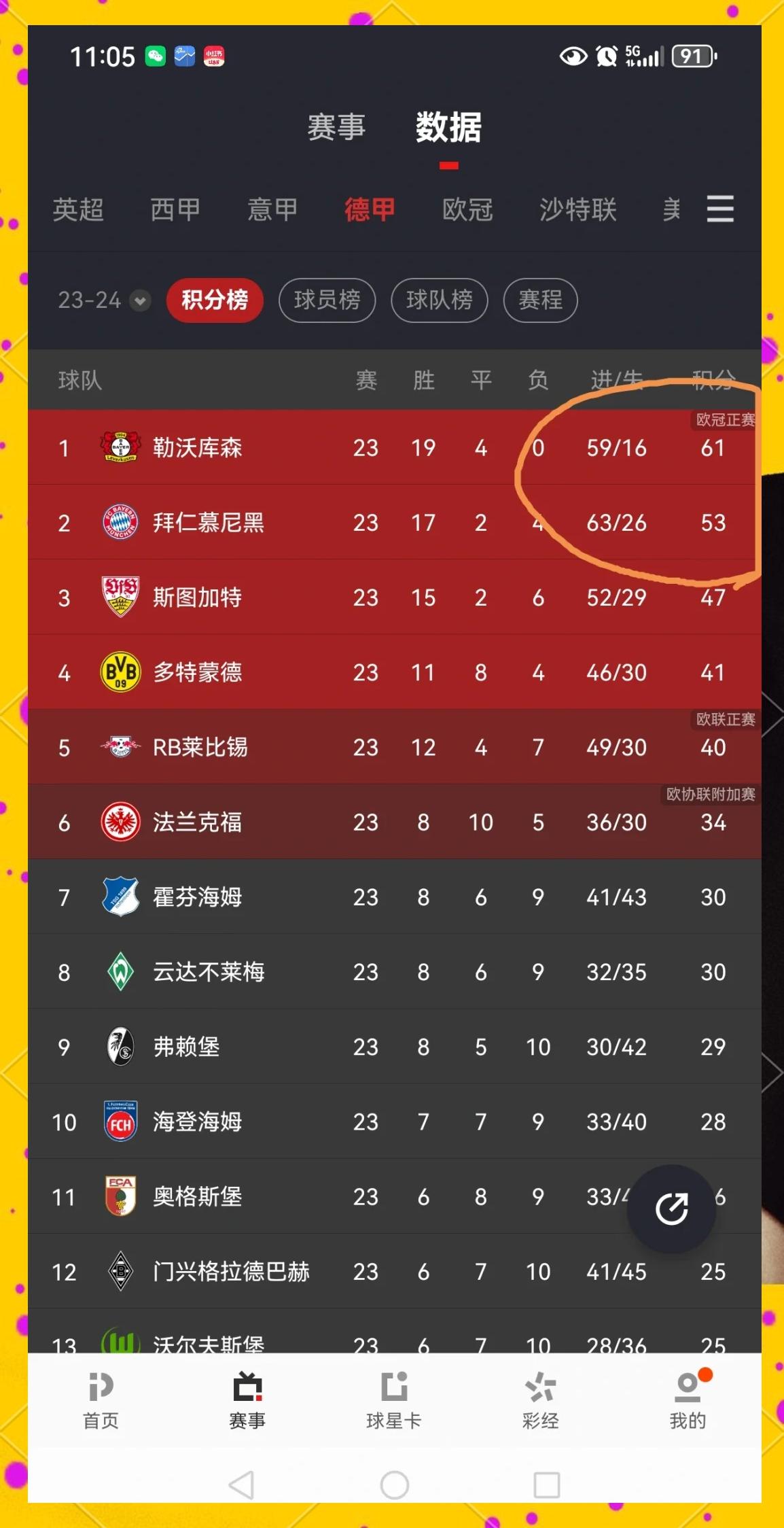 关于图片报：药厂对蒂尔曼感兴趣；拜仁可在26年花费的信息