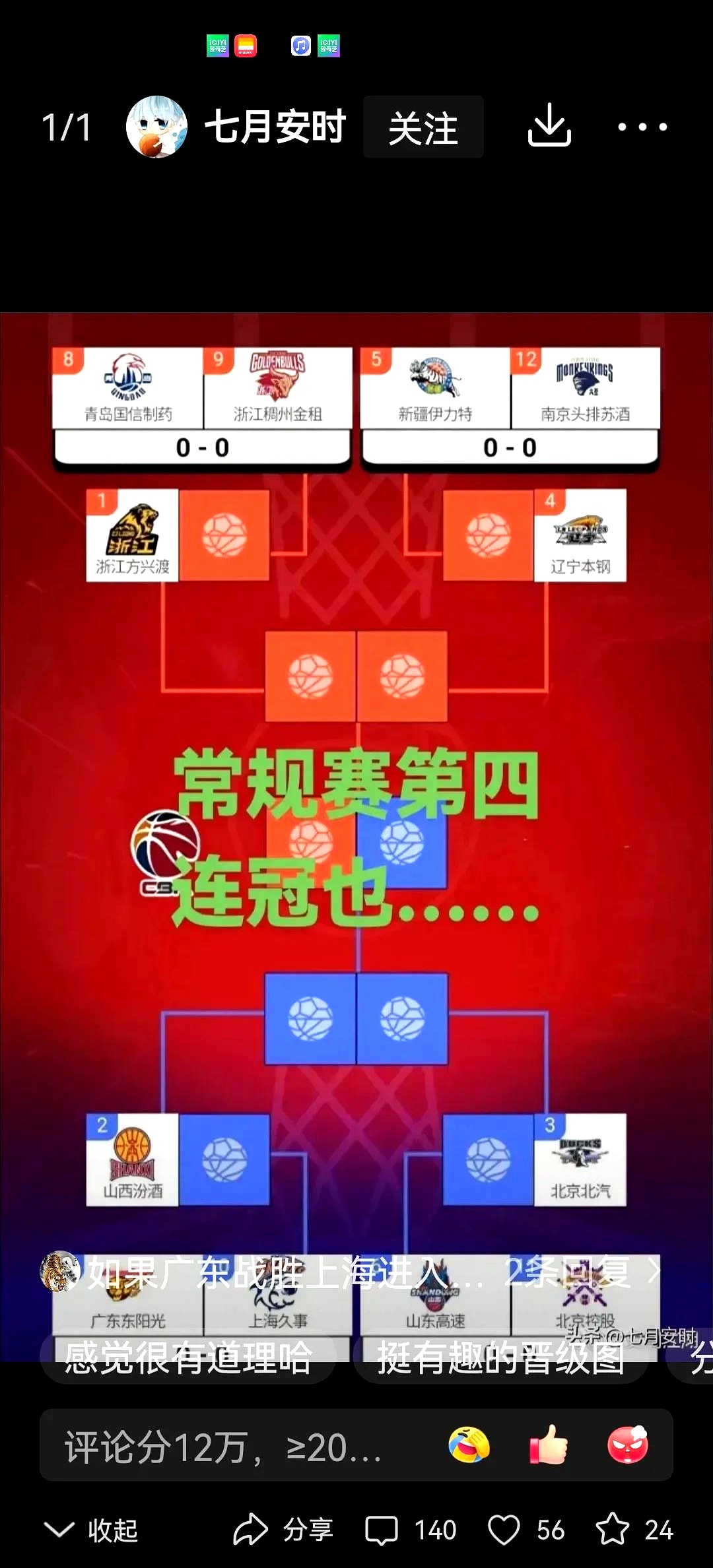 包含年总突围赛按顺位选对手的词条