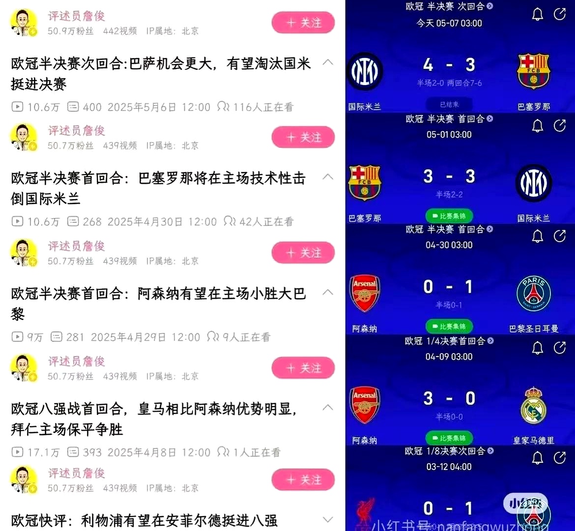 距离欧冠资格赛只有一周，所有人都看