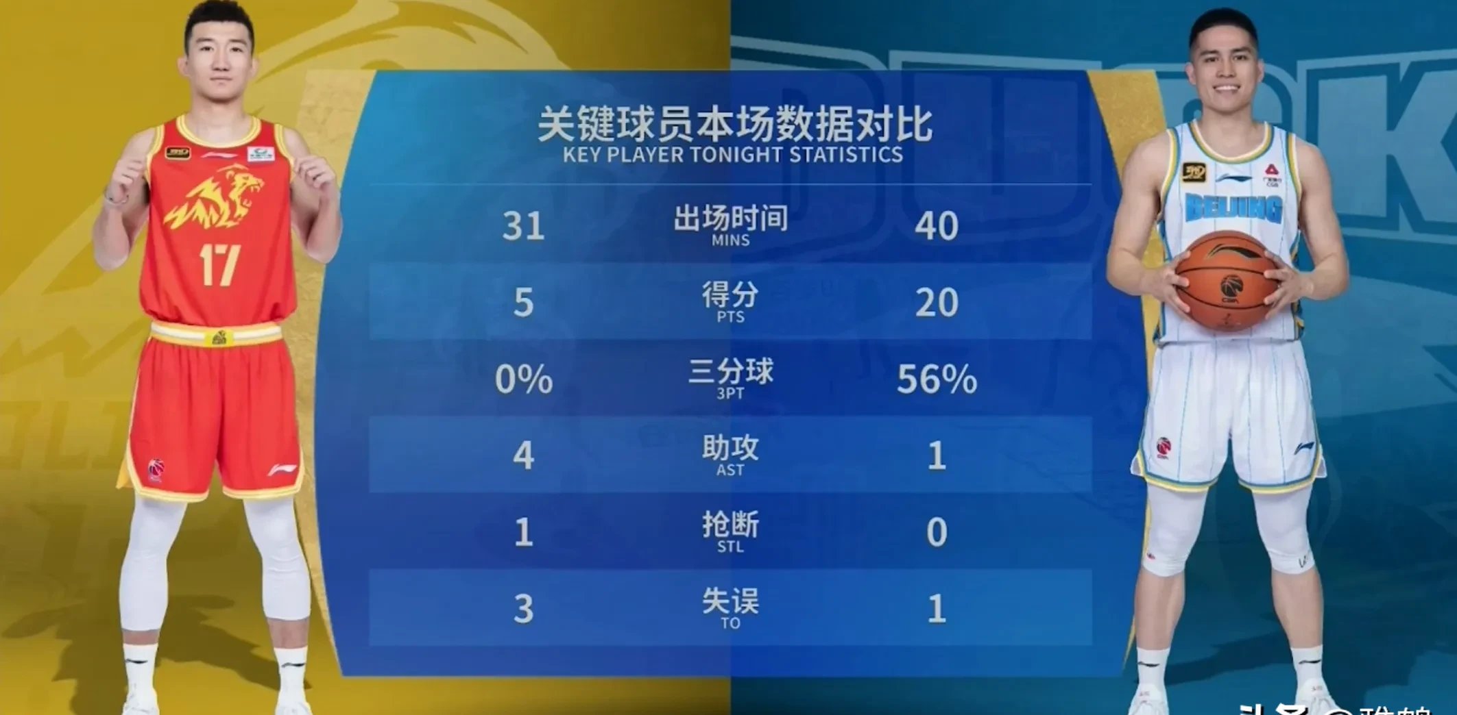 北京vs浙江，主客对决引爆全场