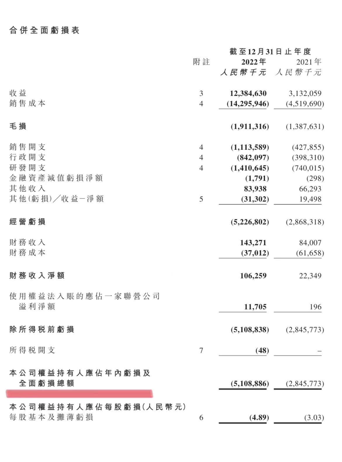 汉堡SV客场吞败，积分榜位继续下滑